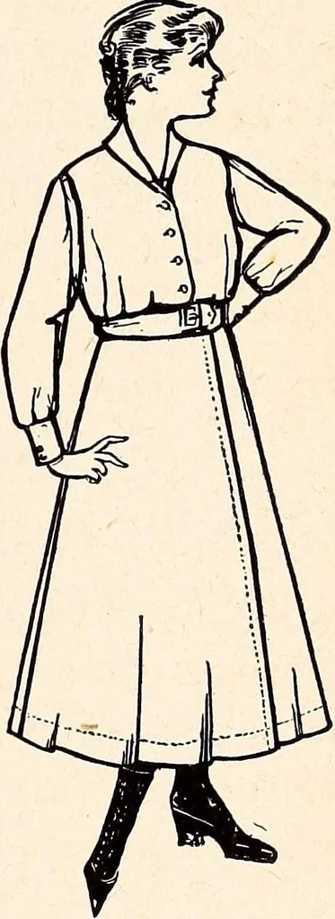 An illustration from Clothing and health, 1916, leaf 250