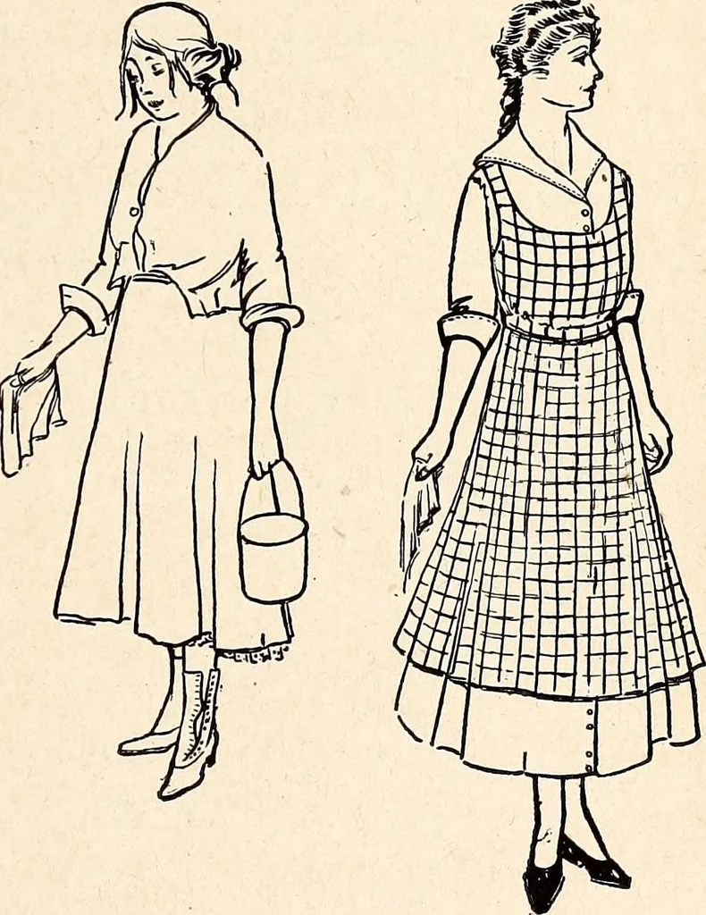 An illustration from Clothing and health, 1916, leaf 264