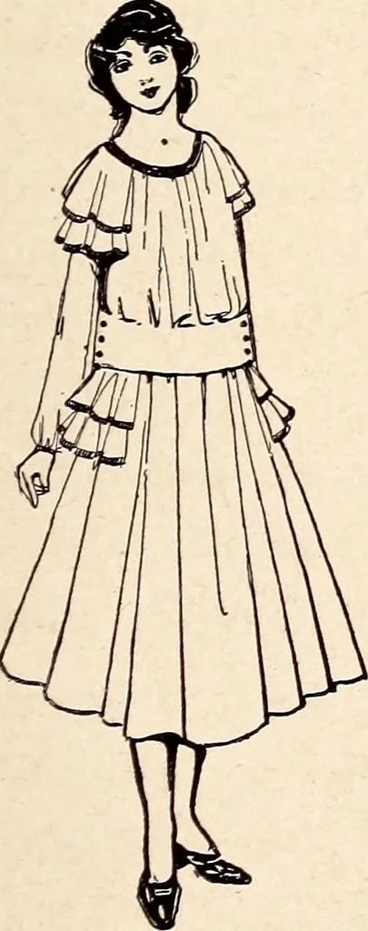 An illustration from Clothing and health, 1916, leaf 274