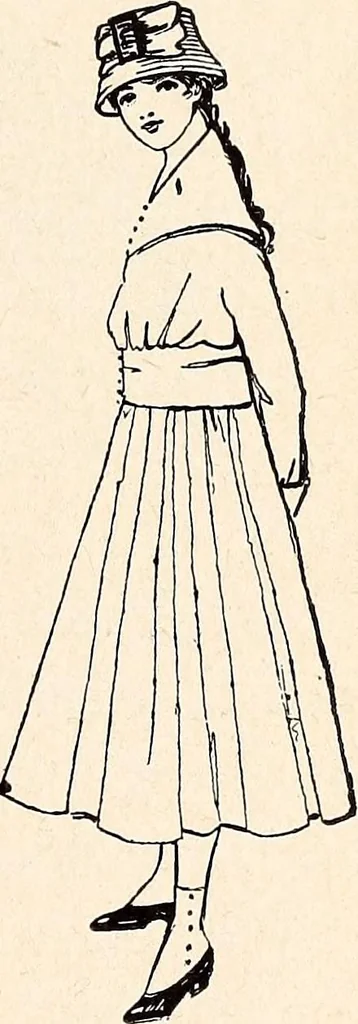 An illustration from Clothing and health, 1916, leaf 278