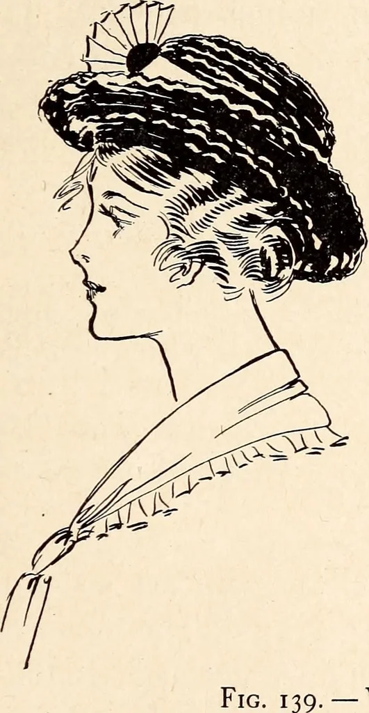 An illustration from Clothing and health, 1916, leaf 280