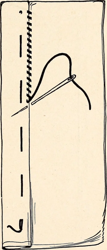 An illustration from Clothing and health, 1916, leaf 34
