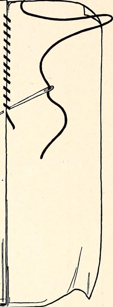 An illustration from Clothing and health, 1916, leaf 35
