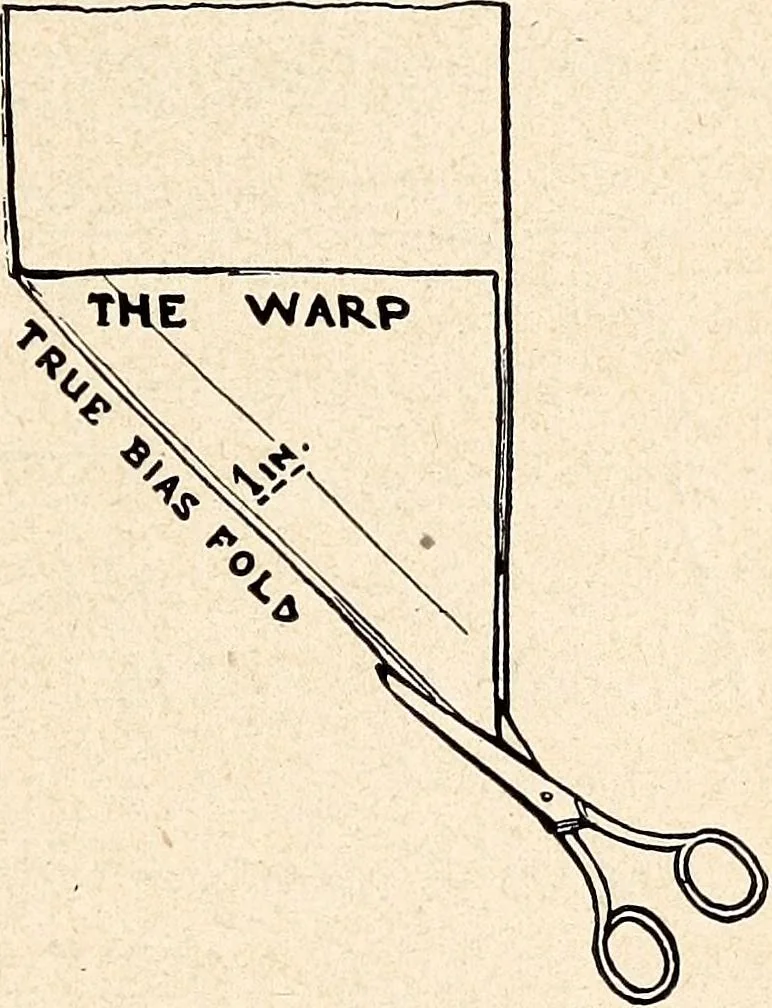 An illustration from Clothing and health, 1916, leaf 38
