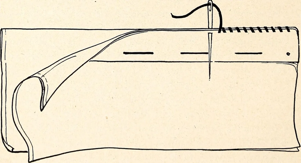 An illustration from Clothing and health, 1916, leaf 41