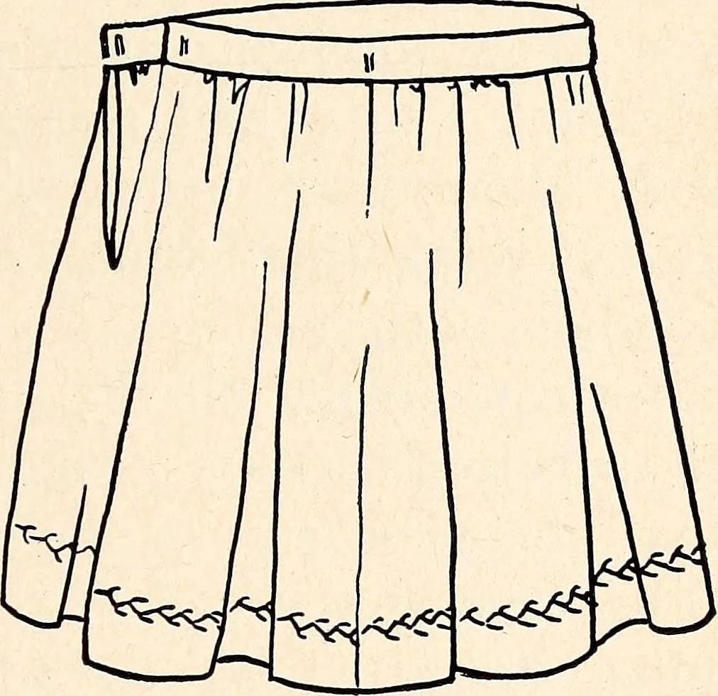 An illustration from Clothing and health, 1916, leaf 64