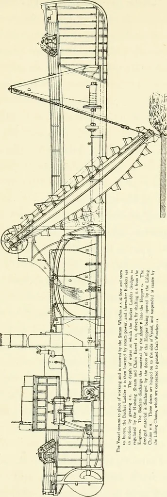 An illustration from The Clyde from its source to the sea, its development as a navigable river, the rise and progress of marine engineering and shipbuilding on its banks, and the leading historical, geological, and meteorological features of the Clyde Valley, 1888, leaf 178