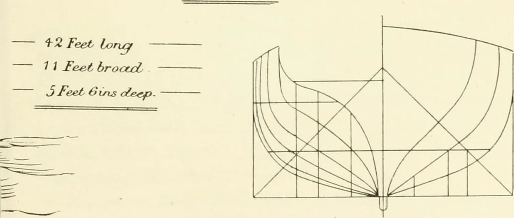 An illustration from The Clyde from its source to the sea, its development as a navigable river, the rise and progress of marine engineering and shipbuilding on its banks, and the leading historical, geological, and meteorological features of the Clyde Valley, 1888, leaf 192