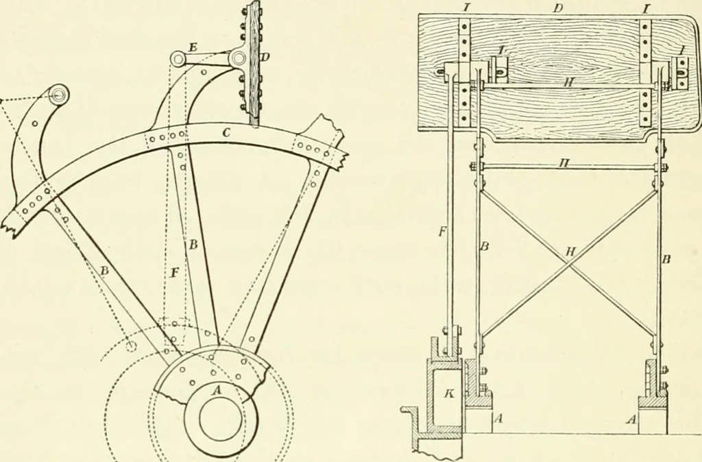 An illustration from The Clyde from its source to the sea, its development as a navigable river, the rise and progress of marine engineering and shipbuilding on its banks, and the leading historical, geological, and meteorological features of the Clyde Valley, 1888, leaf 243