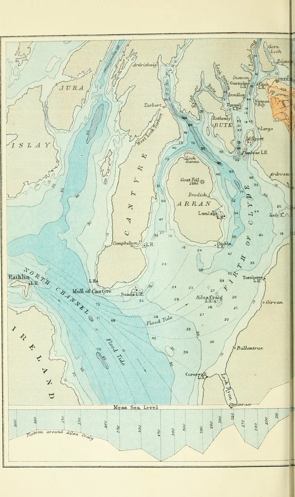 An illustration from The Clyde from its source to the sea, its development as a navigable river, the rise and progress of marine engineering and shipbuilding on its banks, and the leading historical, geological, and meteorological features of the Clyde Valley, 1888, leaf 33