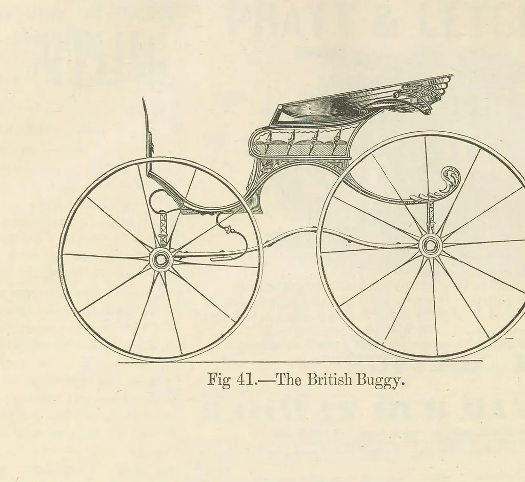An illustration from The Coach-makers' magazine, 1855, leaf 144