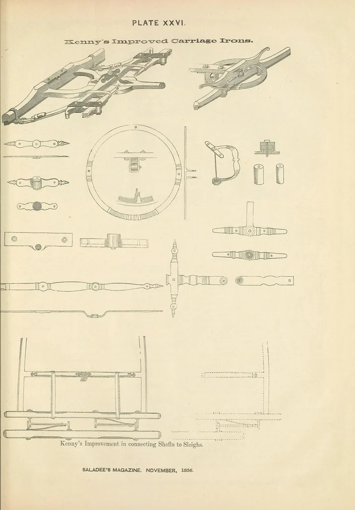 An illustration from The Coach-makers' magazine, 1855, leaf 197