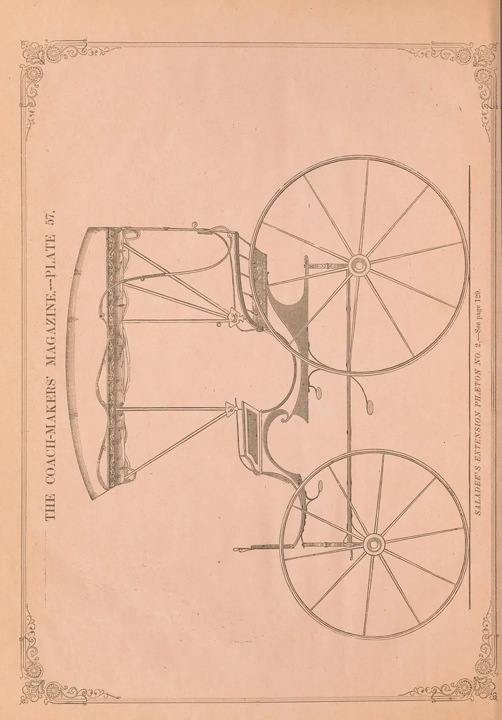An illustration from The Coach-makers' magazine, 1855, leaf 214