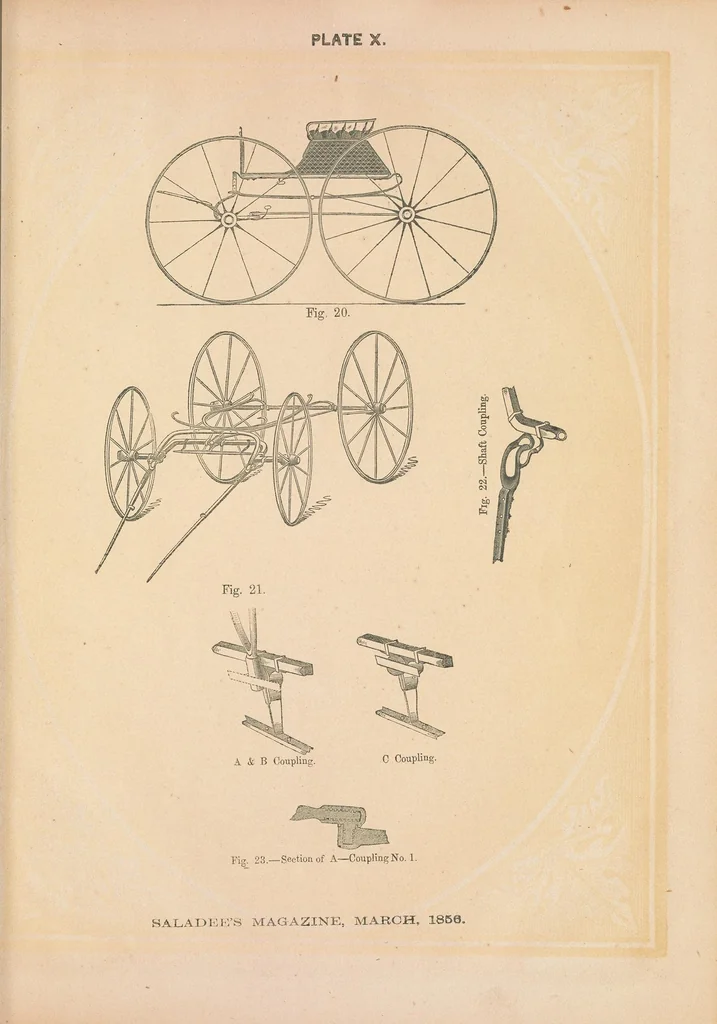 An illustration from The Coach-makers' magazine, 1855, leaf 55