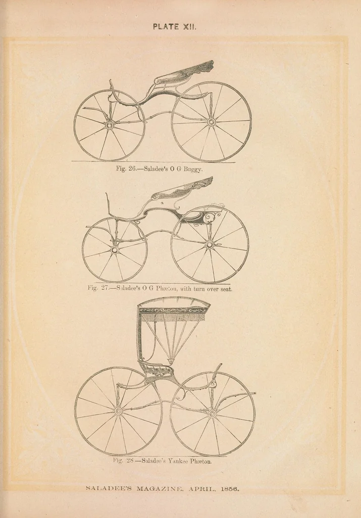An illustration from The Coach-makers' magazine, 1855, leaf 71