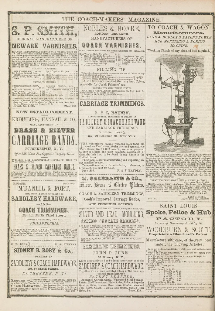 An illustration from The Coach-makers' magazine, 1855, leaf 84