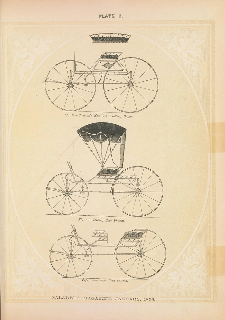 An illustration from The Coach-makers' magazine, 1855, leaf 9