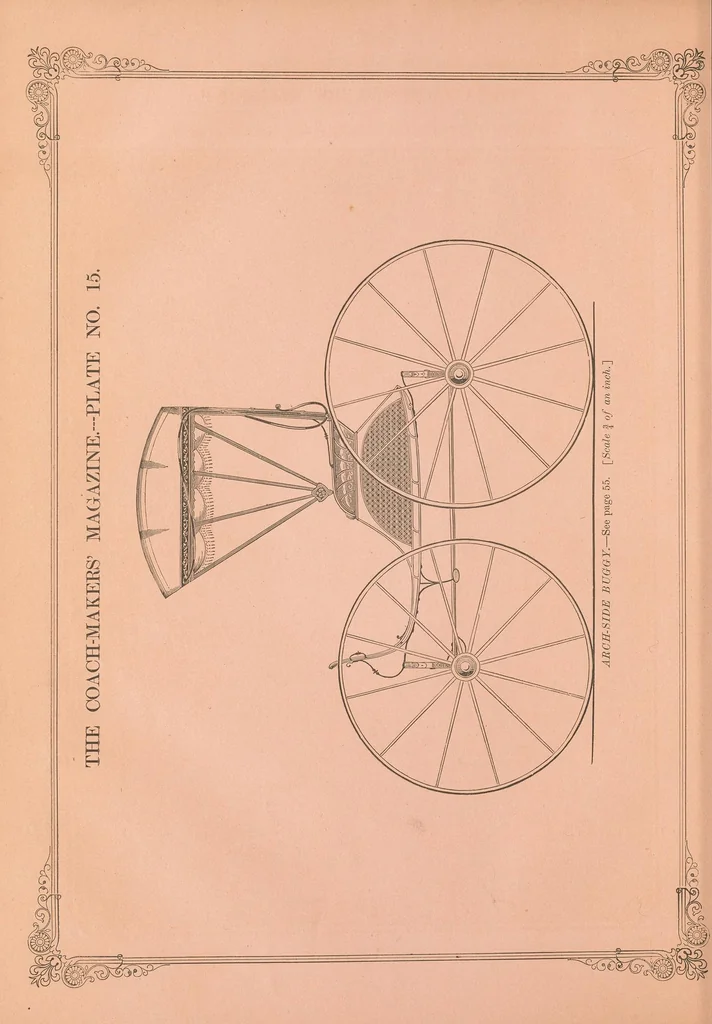 An illustration from The Coach-makers' magazine, 1855, leaf 86