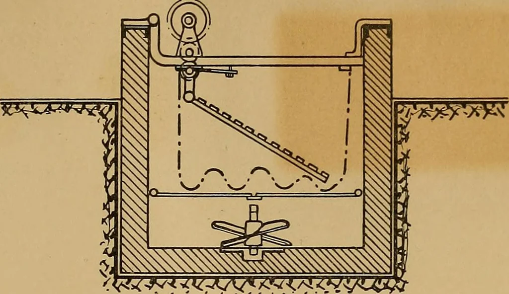 An illustration from The coal tar colours of Farbwerke vorm. Meister, Lucius & Brüning, Hoechst on Main, Germany, and their application in wool dyeing, 1910, leaf 110