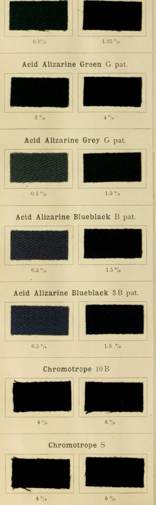 An illustration from The coal tar colours of Farbwerke vorm. Meister Lucius & Brüning, Hoechst on Main, Germany and their application in wool dyeing, 1910, leaf 103