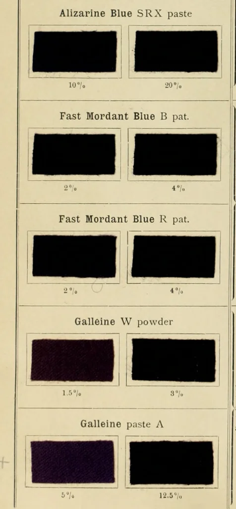 An illustration from The coal tar colours of Farbwerke vorm. Meister Lucius & Brüning, Hoechst on Main, Germany and their application in wool dyeing, 1910, leaf 119