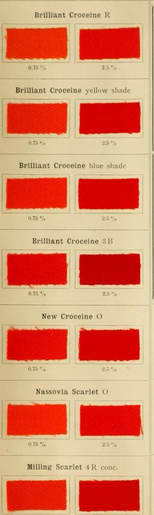 An illustration from The coal tar colours of Farbwerke vorm. Meister Lucius & Brüning, Hoechst on Main, Germany and their application in wool dyeing, 1910, leaf 35