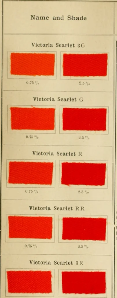 An illustration from The coal tar colours of Farbwerke vorm. Meister Lucius & Brüning, Hoechst on Main, Germany and their application in wool dyeing, 1910, leaf 37