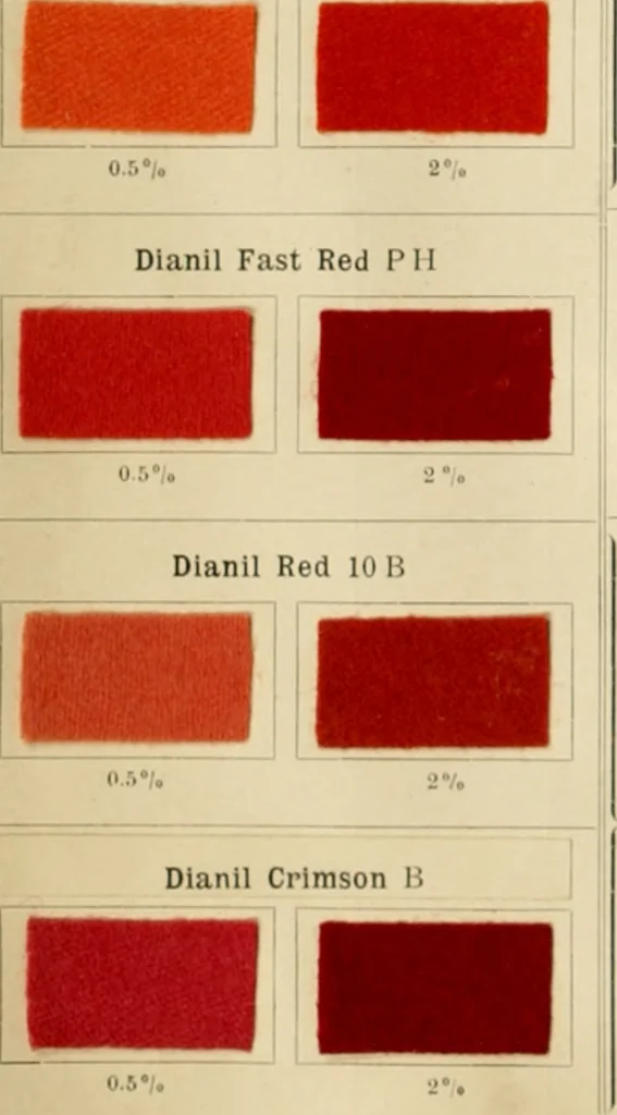 An illustration from The coal tar colours of Farbwerke vorm. Meister Lucius & Brüning, Hoechst on Main, Germany and their application in wool dyeing, 1910, leaf 43