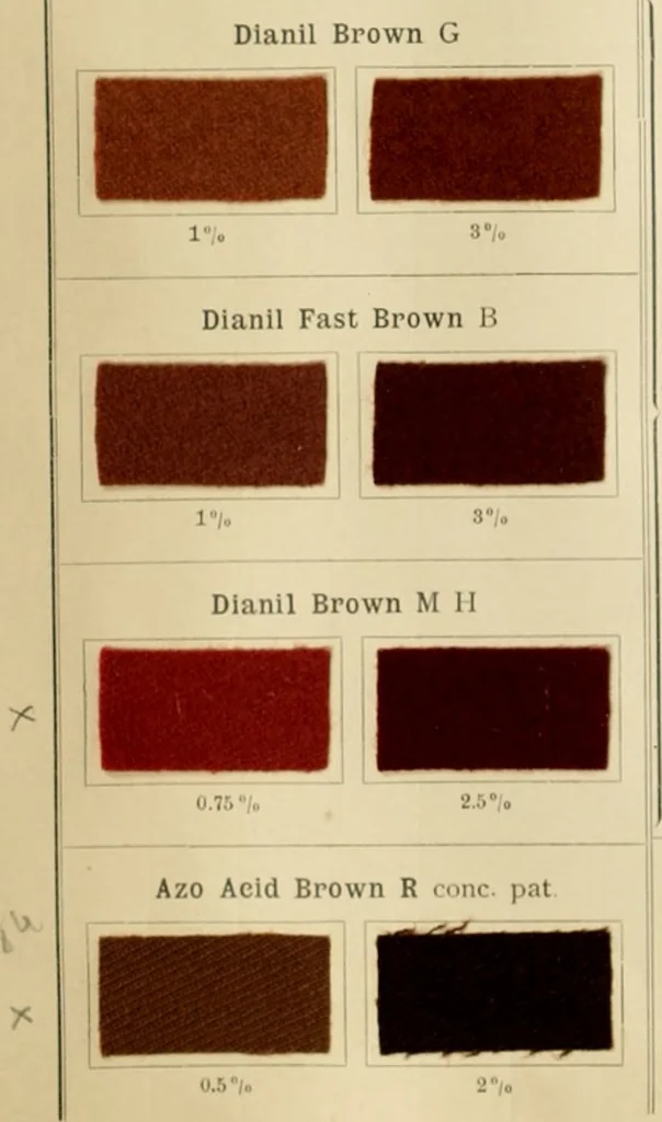 An illustration from The coal tar colours of Farbwerke vorm. Meister Lucius & Brüning, Hoechst on Main, Germany and their application in wool dyeing, 1910, leaf 47