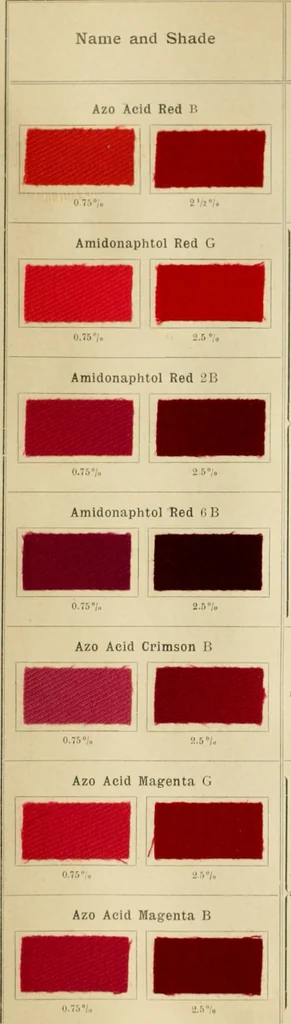 An illustration from The coal tar colours of Farbwerke vorm. Meister Lucius & Brüning, Hoechst on Main, Germany and their application in wool dyeing, 1910, leaf 49