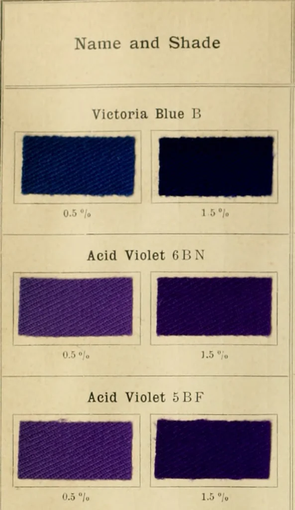 An illustration from The coal tar colours of Farbwerke vorm. Meister Lucius & Brüning, Hoechst on Main, Germany and their application in wool dyeing, 1910, leaf 73