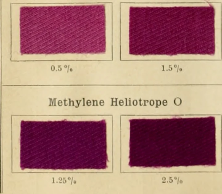 An illustration from The coal tar colours of Farbwerke vorm. Meister Lucius & Brüning, Hoechst on Main, Germany and their application in wool dyeing, 1910, leaf 89