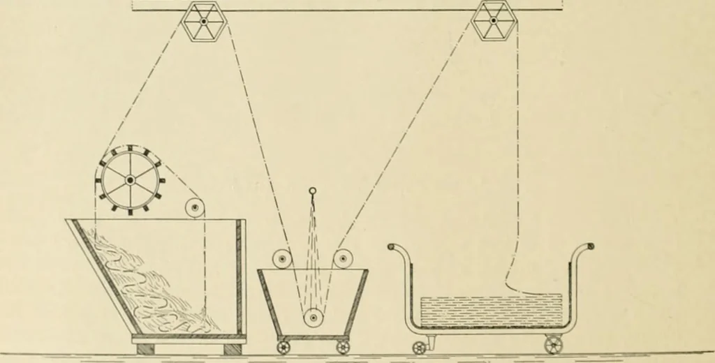 An illustration from The coal tar colours of Farbwerke vorm. Meister Lucius & Brüning : Hoechst on Main : and their application in dyeing cotton and other vegetable fibres, 1907, leaf 119