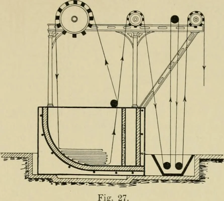 An illustration from The coal tar colours of Farbwerke vorm. Meister Lucius & Brüning : Hoechst on Main : and their application in dyeing cotton and other vegetable fibres, 1907, leaf 120