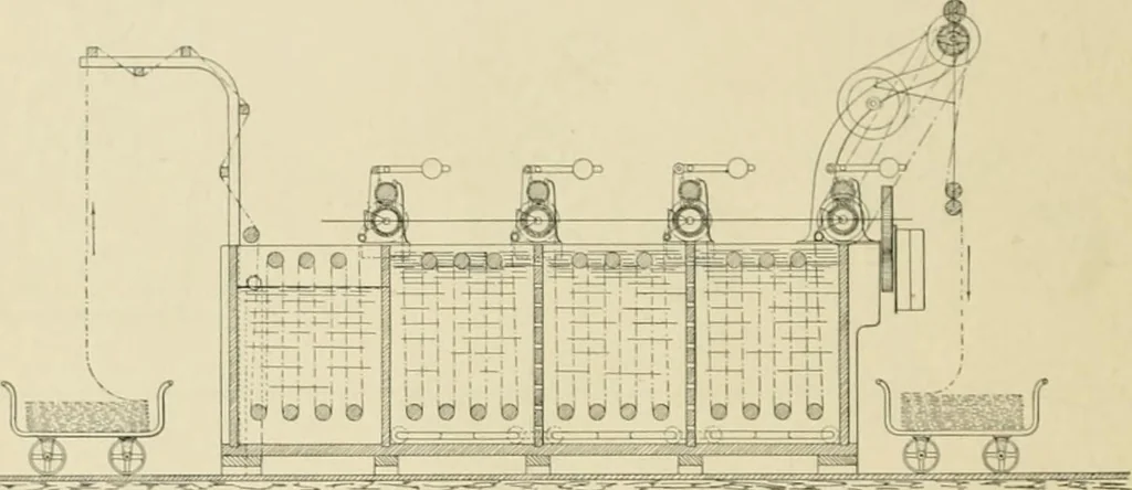 An illustration from The coal tar colours of Farbwerke vorm. Meister Lucius & Brüning : Hoechst on Main : and their application in dyeing cotton and other vegetable fibres, 1907, leaf 123