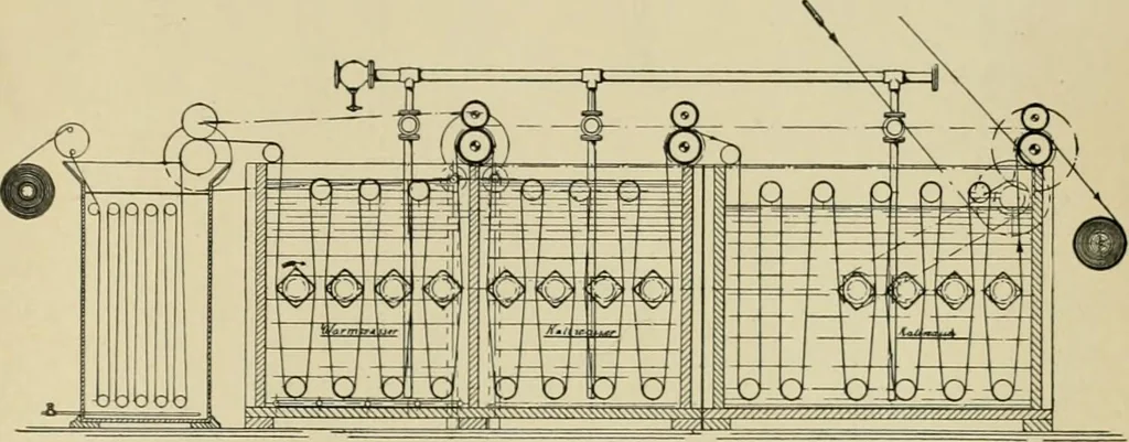 An illustration from The coal tar colours of Farbwerke vorm. Meister Lucius & Brüning : Hoechst on Main : and their application in dyeing cotton and other vegetable fibres, 1907, leaf 124