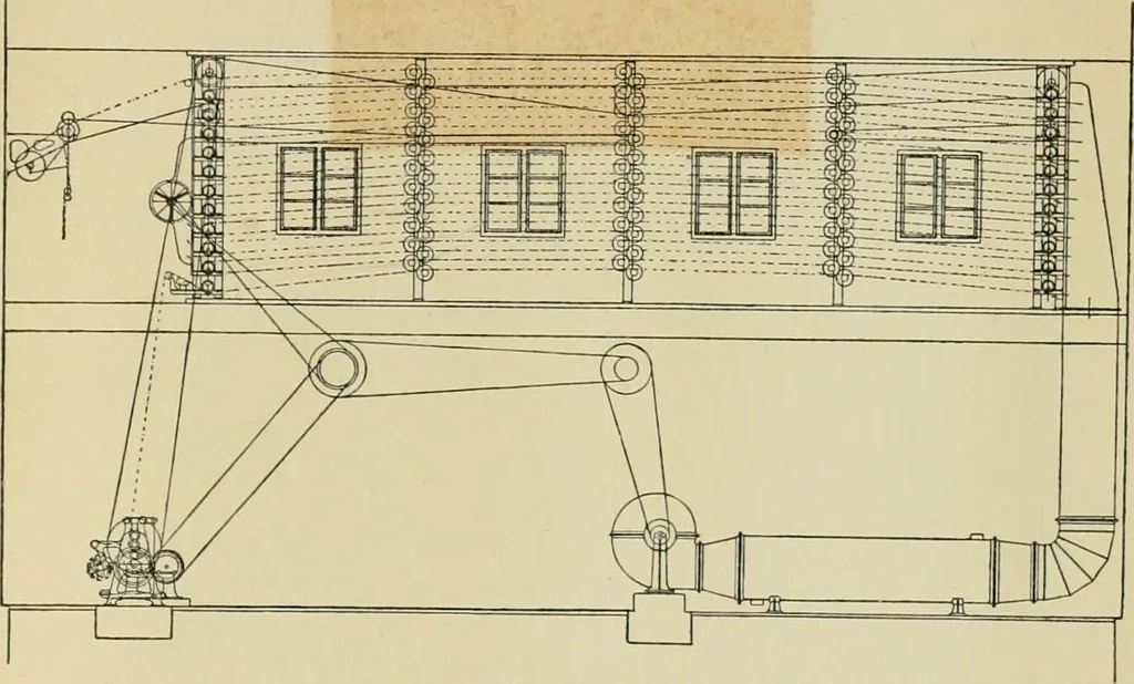 An illustration from The coal tar colours of Farbwerke vorm. Meister Lucius & Brüning : Hoechst on Main : and their application in dyeing cotton and other vegetable fibres, 1907, leaf 126