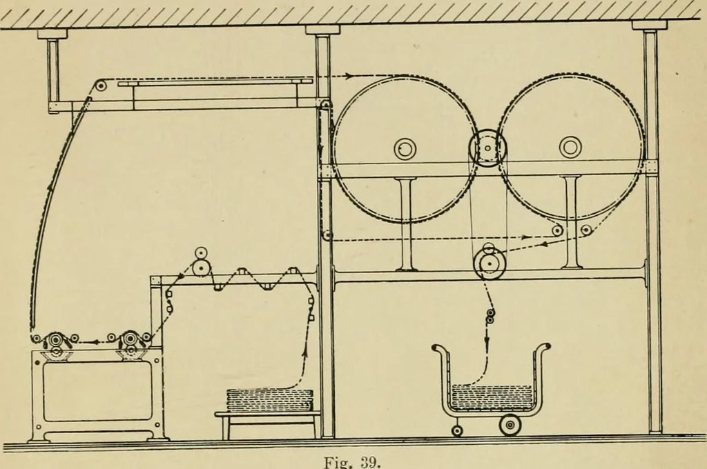 An illustration from The coal tar colours of Farbwerke vorm. Meister Lucius & Brüning : Hoechst on Main : and their application in dyeing cotton and other vegetable fibres, 1907, leaf 136