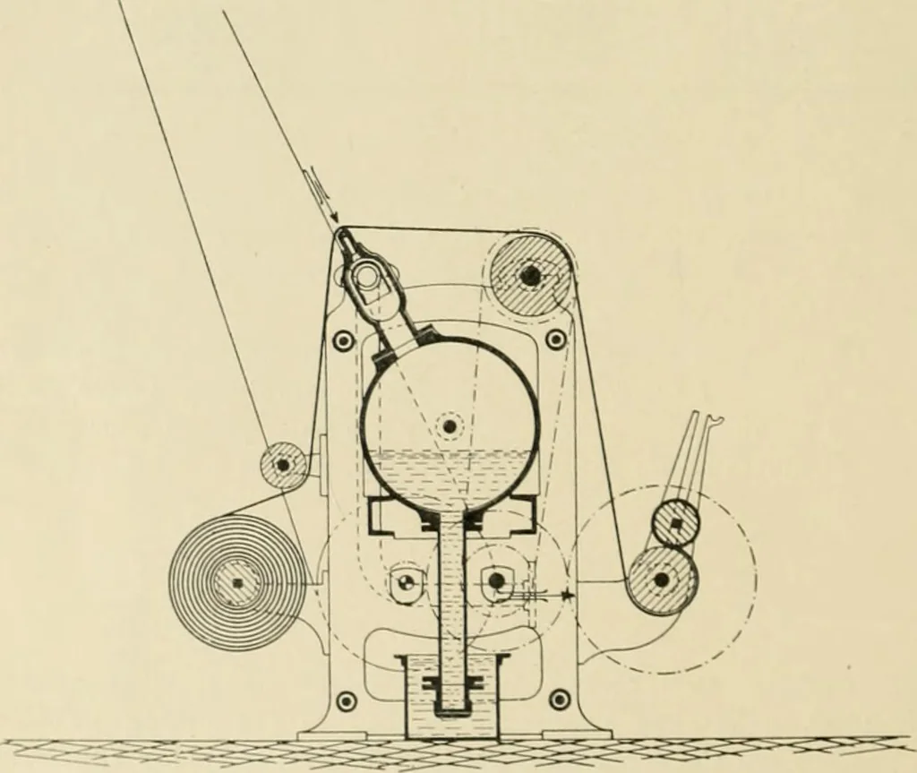 An illustration from The coal tar colours of Farbwerke vorm. Meister Lucius & Brüning : Hoechst on Main : and their application in dyeing cotton and other vegetable fibres, 1907, leaf 137