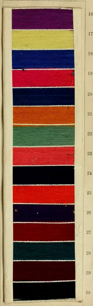 An illustration from The coal tar colours of Farbwerke vorm. Meister Lucius & Brüning : Hoechst on Main : and their application in dyeing cotton and other vegetable fibres, 1907, leaf 54