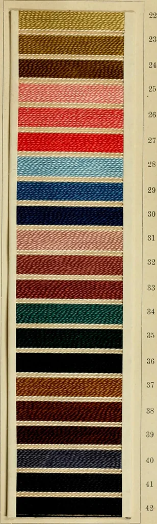 An illustration from The coal tar colours of Farbwerke vorm. Meister Lucius & Brüning : Hoechst on Main : and their application in dyeing cotton and other vegetable fibres, 1907, leaf 60