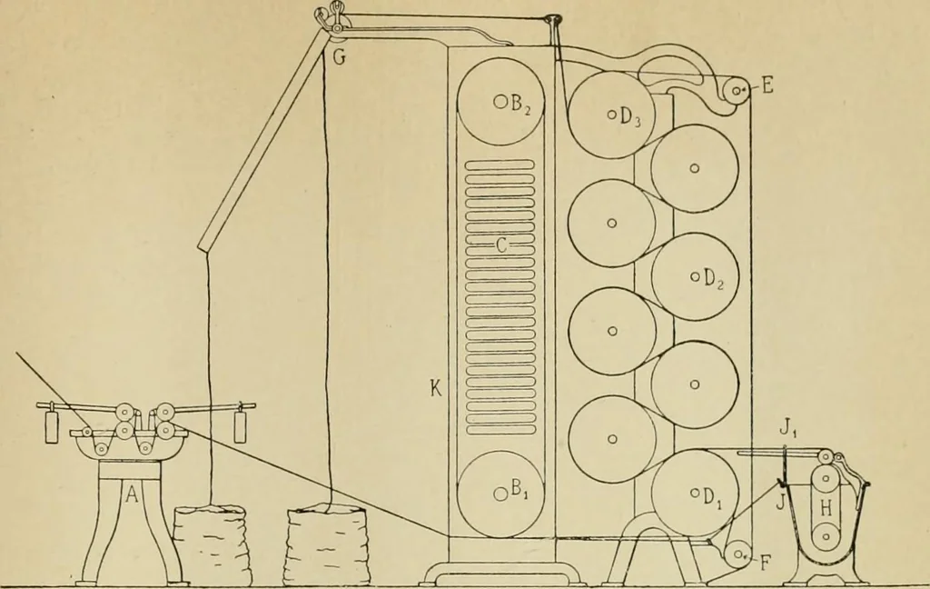 An illustration from The coal tar colours of Farbwerke vorm. Meister Lucius & Brüning : Hoechst on Main : and their application in dyeing cotton and other vegetable fibres, 1907, leaf 66