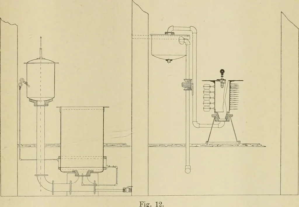 An illustration from The coal tar colours of Farbwerke vorm. Meister Lucius & Brüning : Hoechst on Main : and their application in dyeing cotton and other vegetable fibres, 1907, leaf 68