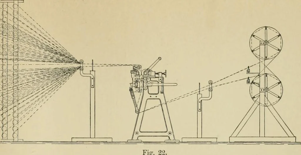 An illustration from The coal tar colours of Farbwerke vorm. Meister Lucius & Brüning : Hoechst on Main : and their application in dyeing cotton and other vegetable fibres, 1907, leaf 82