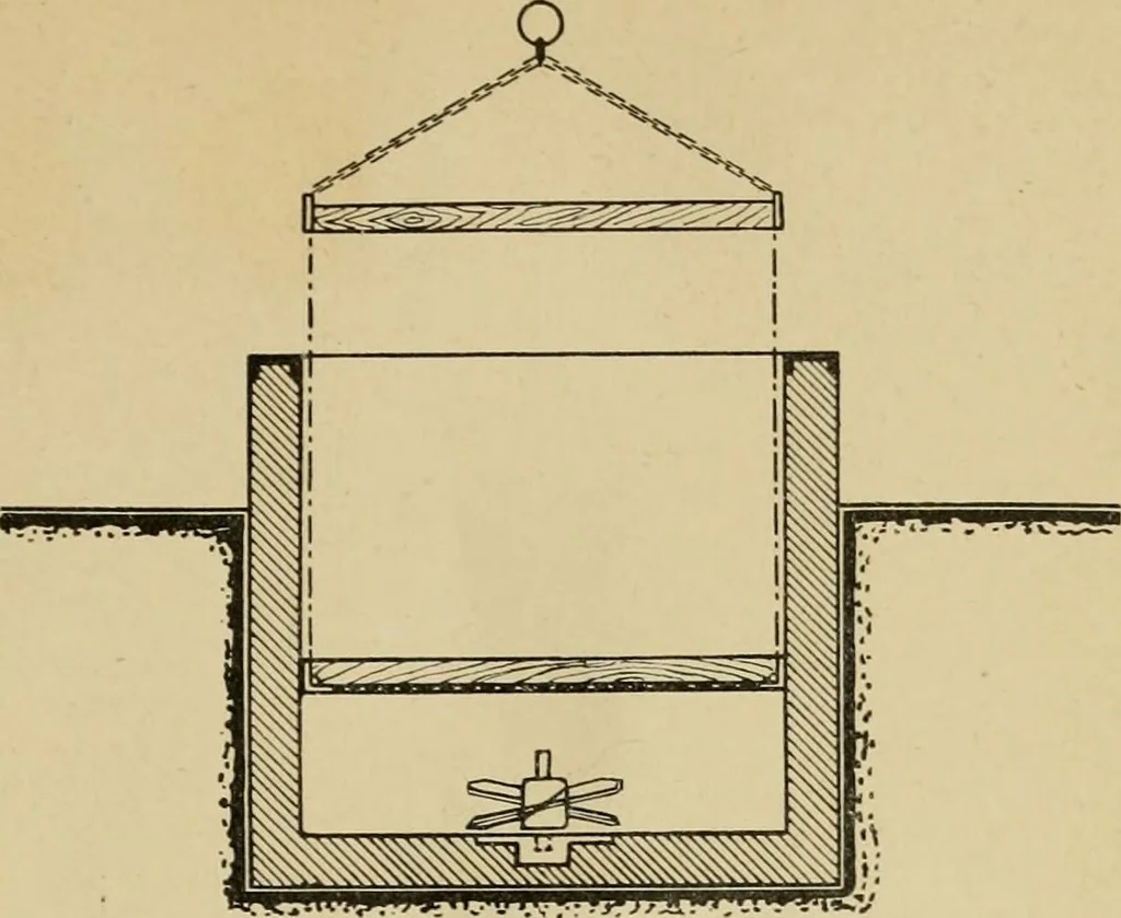 An illustration from The coal tar colours of Farbwerke vorm. Meister Lucius & Brüning, Hoechst on Main, Germany and their application in wool dyeing, 1910, leaf 30