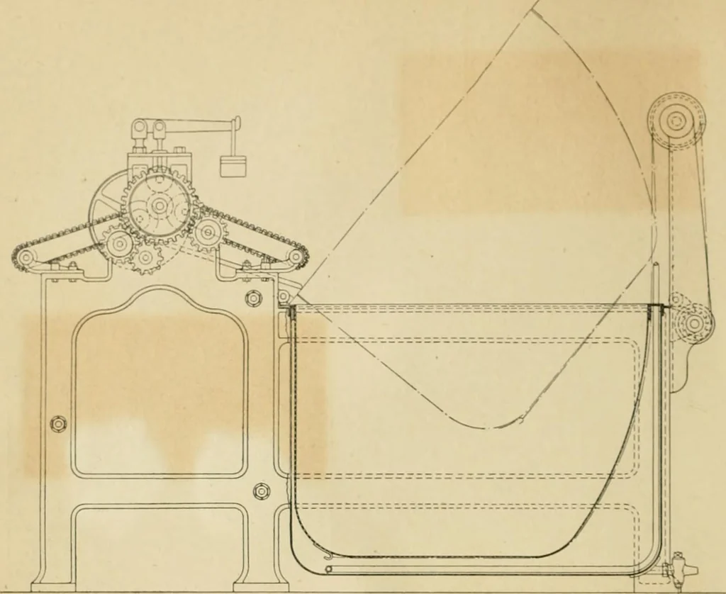 An illustration from The coal tar colours of Farbwerke vorm. Meister Lucius & Brüning, Hoechst on Main, Germany and their application in wool dyeing, 1910, leaf 33