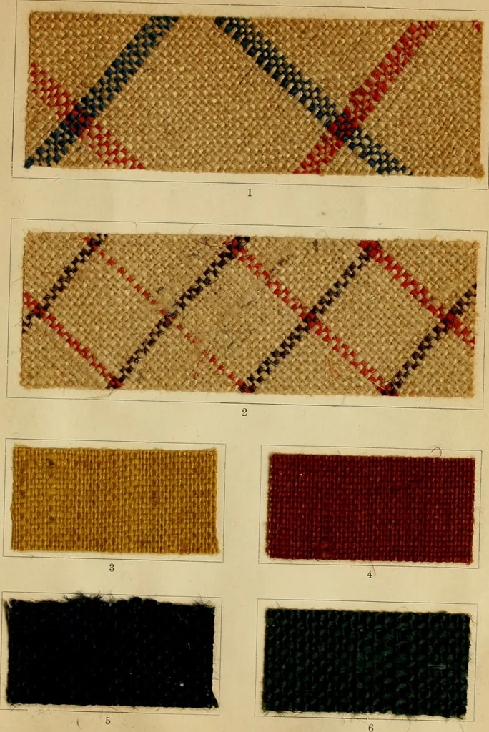 An illustration from The coal tar colours of Farbwerke vorm. Meister Lucius & Brüning : Hoechst on Main : and their application in dyeing cotton and other vegetable fibres, 1907, leaf 106