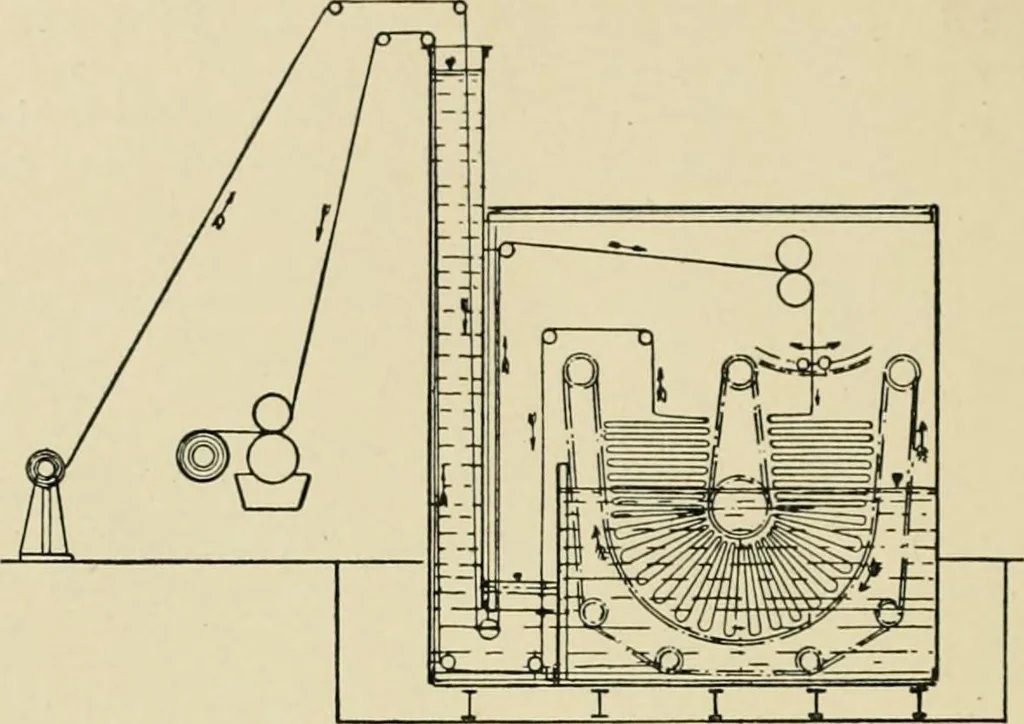 An illustration from The coal tar colours of Farbwerke vorm. Meister Lucius & Brüning : Hoechst on Main : and their application in dyeing cotton and other vegetable fibres, 1907, leaf 133