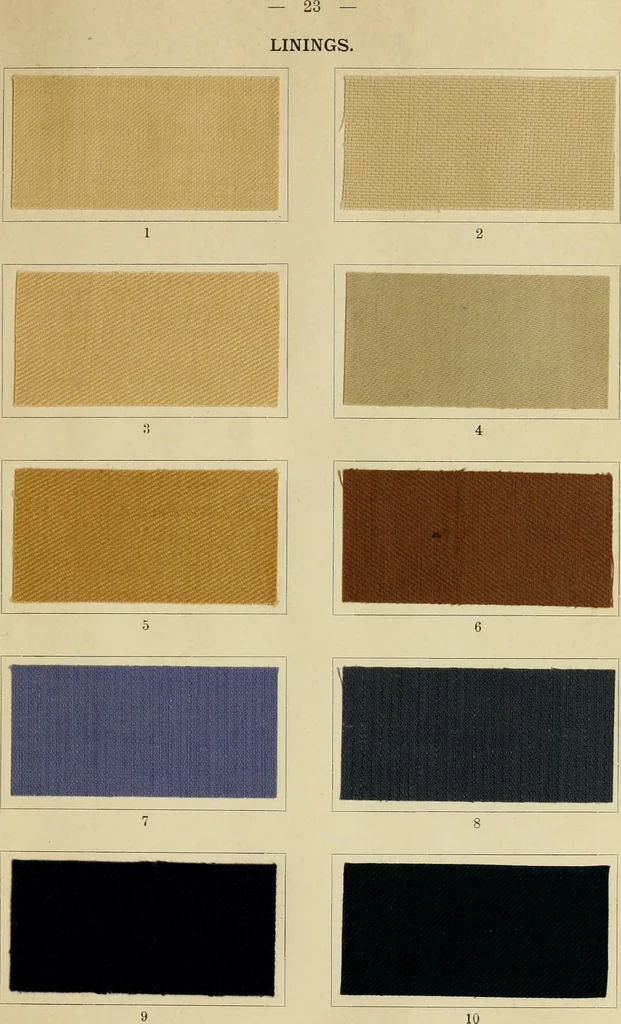 An illustration from The coal tar colours of Farbwerke vorm. Meister Lucius & Brüning : Hoechst on Main : and their application in dyeing cotton and other vegetable fibres, 1907, leaf 30