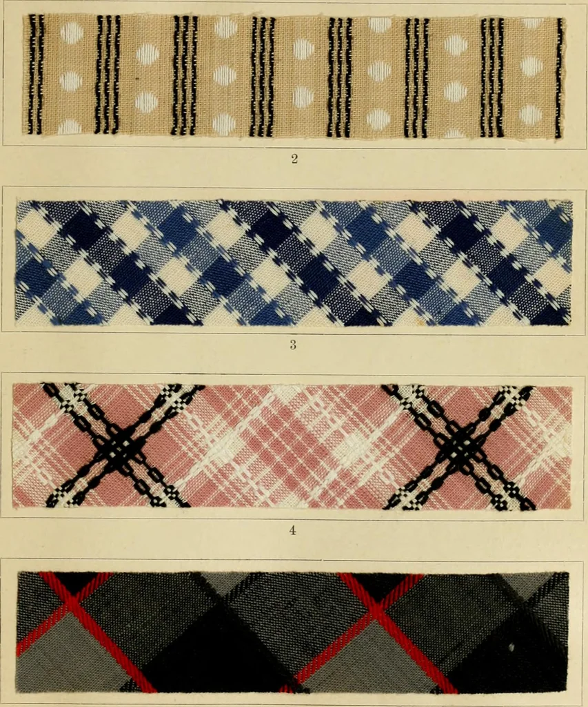 An illustration from The coal tar colours of Farbwerke vorm. Meister Lucius & Brüning : Hoechst on Main : and their application in dyeing cotton and other vegetable fibres, 1907, leaf 68